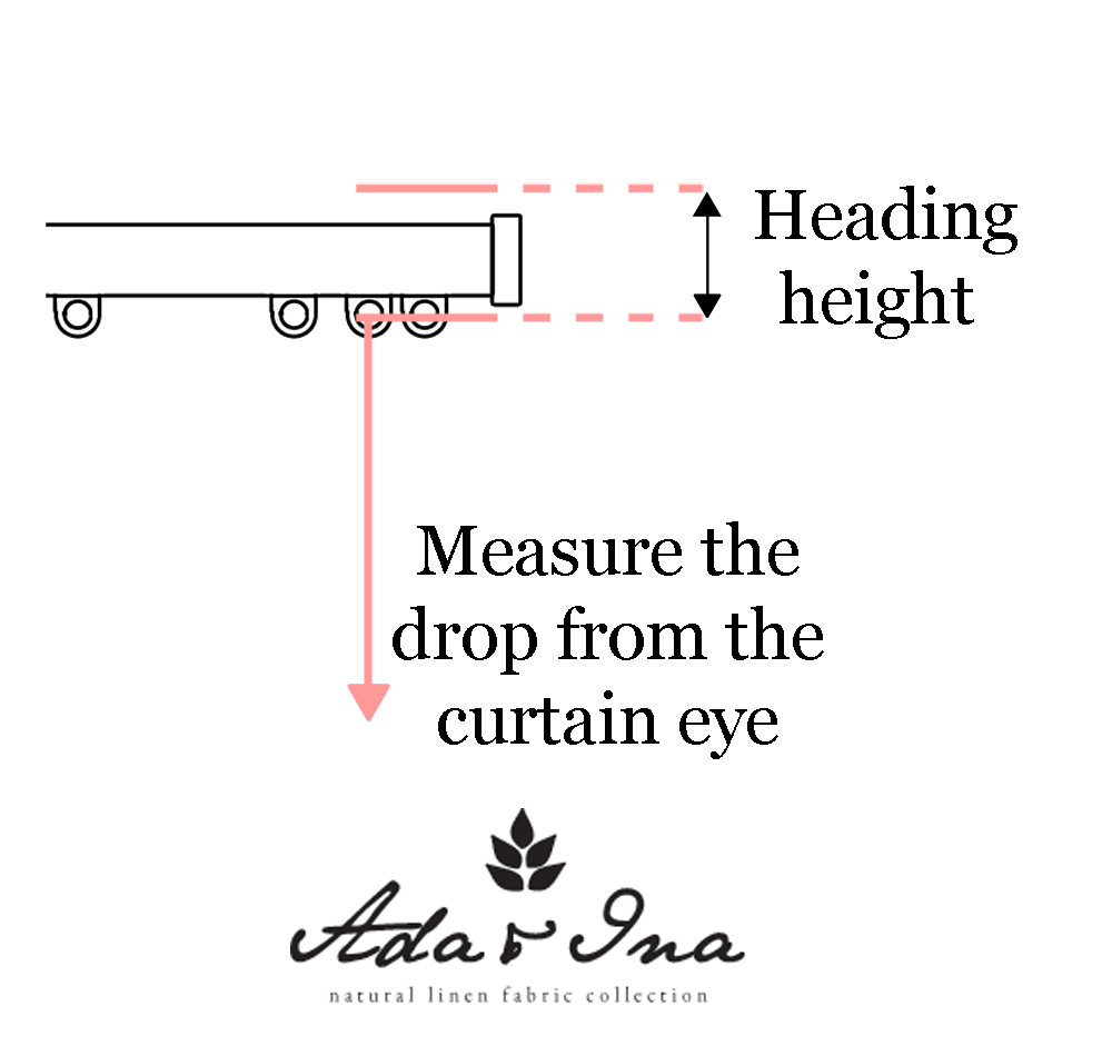 Measuring the heading height and the curtain drop - Ada & Ina Measuring the heading height and the curtain drop - Ada & Ina