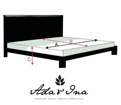 Messanleitung - Bettüberzüge - Ada & Ina Messanleitung - Bettüberzüge - Ada & Ina